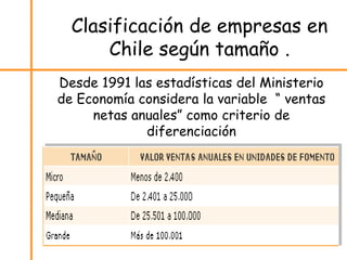 Clasificación de empresas en
Chile según tamaño .
Desde 1991 las estadísticas del Ministerio
de Economía considera la variable “ ventas
netas anuales” como criterio de
diferenciación
 