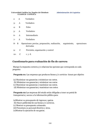 Universidad Católica los Ángeles de Chimbote
ULADECH- CATÓLICA
Administración de Logística
110
2 A Verdadero
3- A Verdadero
4- B Falso
5- A Verdadero
6- A Intermediario
7- A Verdadero
8- B Operaciones previas, preparación, realización, seguimiento, operaciones
derivadas
9- C Previsión, organización y control
10- C c y d.
Cuestionario para evaluación de fin de carrera
Marque la respuesta correcta y/o relacione las opciones que corresponda en cada
pregunta:
Pregunta 01: Las empresas que producen bienes y/o servicios tienen por objetivo
(a) Maximizar sus ganancias y minimizar sus costos.
(b) Minimizar sus ganancias y minimizar sus costos
(c) Maximizar sus ganancias y maximizar sus costos.
(d) Minimizar sus ganancias y maximizar sus costos.
Pregunta 02:Las empresas del estado están obligadas a tener un portal de
transparencia y acceso a la información pública para:
(a)Mostrar su presupuesto de ingresos y gastos.
(b) Hacer publicidad de sus bienes y/o servicios.
(c) Mostrar su presupuesto solamente.
(d) Presentara su personal directivo y otros.
(e)Mostrar la ejecución de sus gastos.
 