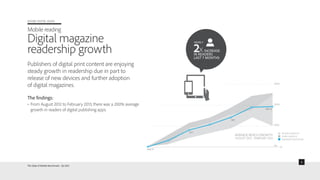 ADOBE DIGITAL INDEX
Mobile reading
Digital magazine
readership growth
Publishers of digital print content are enjoying
steady growth in readership due in part to
release of new devices and further adoption
of digital magazines.
The findings:
• From August 2012 to February 2013, there was a 200% average
growth in readers of digital publishing apps.
The State of Mobile Benchmark - Q2 2013
8
SECOND QUARTILE
THIRD QUARTILE
AVERAGE PUBLICATION
AVERAGE REACH GROWTH
AUGUST 2012 - FEBRUARY 2013
 