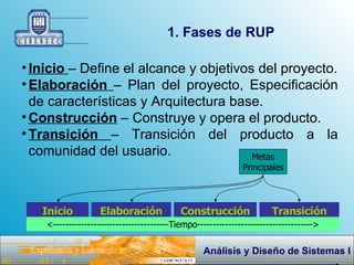 1. Fases de RUP Inicio  – Define el alcance y objetivos del proyecto. Elaboración  – Plan del proyecto, Especificación de características y Arquitectura base. Construcción  – Construye y opera el producto. Transición  – Transición del producto a la comunidad del usuario. Inicio Elaboración Construcción Transición <-------------------------------------Tiempo-------------------------------------> Metas Principales 