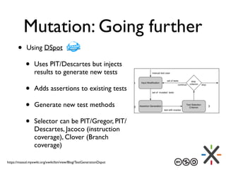 Mutation: Going further
• Using DSpot
• Uses PIT/Descartes but injects
results to generate new tests
• Adds assertions to existing tests
• Generate new test methods
• Selector can be PIT/Gregor, PIT/
Descartes, Jacoco (instruction
coverage), Clover (Branch
coverage)
https://massol.myxwiki.org/xwiki/bin/view/Blog/TestGenerationDspot
 
