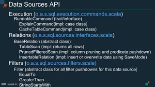 IBM | spark.tc
Data Sources API
Execution (o.a.s.sql.execution.commands.scala)
RunnableCommand (trait/interface)
ExplainCommand(impl: case class)
CacheTableCommand(impl: case class)
Relations (o.a.s.sql.sources.interfaces.scala)
BaseRelation (abstract class)
TableScan (impl: returns all rows)
PrunedFilteredScan (impl: column pruning and predicate pushdown)
InsertableRelation (impl: insert or overwrite data using SaveMode)
Filters (o.a.s.sql.sources.filters.scala)
Filter (abstract class for all filter pushdowns for this data source)
EqualTo
GreaterThan
StringStartsWith
 