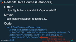 IBM | spark.tc
Redshift Data Source (Databricks)
Github
https://github.com/databricks/spark-redshift
Maven
com.databricks:spark-redshift:0.5.0
Code
val df: DataFrame = sqlContext.read
.format("com.databricks.spark.redshift")
.option("url", "jdbc:redshift://<hostname>:<port>/<database>…")
.option("query", "select x, count(*) my_table group by x")
.option("tempdir", "s3n://tmpdir")
.load()
Copies to S3 for
fast, parallel reads vs
single Redshift Master bottleneck
 