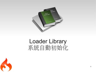 Loader Library
系統自動初始化

                 4
 