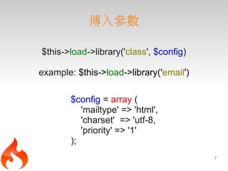 傳入參數

$this->load->library('class', $config)

example: $this->load->library('email')

        $config = array (
           'mailtype' => 'html',
           'charset' => 'utf-8,
           'priority' => '1'
        );
                                         7
 