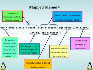 Mapped Memory
void * mmap ( void * start, size_t length, int prots, int flags,
int fd, off_t offset )
The address in
memory you prefer the
file to be mapped
On success
returns a pointer
to the mapped
area. On error
errno is set and
returns -1.
The return value of thread
will be put here.
Size of data to be written in
memory from given offset.
The desired memory
protections (not the
file open mode)
Type of mapped
object and its
specifications
File descriptor of the
file or the object you
want to be mapped
 
