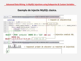 Advanced Data Mining  in MySQL Injections using Subqueries & Custom Variables_______________________________________________________________________Exemplu de injectie MySQL clasica.