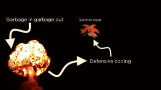 Advanced Defensive Coding Techniques (with Introduction to Design by Contract)