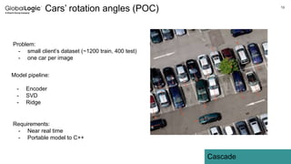 13
Cascade
Cars’ rotation angles (POC)
Problem:
- small client’s dataset (~1200 train, 400 test)
- one car per image
Model pipeline:
- Encoder
- SVD
- Ridge
Requirements:
- Near real time
- Portable model to C++
 
