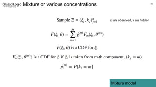 23
Mixture model
Mixture or various concentrations
xi are observed, k are hidden
 