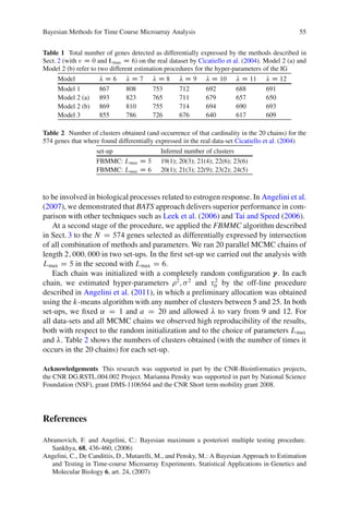 Bayesian Methods for Time Course Microarray Analysis 55
Table 1 Total number of genes detected as differentially expressed by the methods described in
Sect. 2 (with D 0 and Łmax D 6) on the real dataset by Cicatiello et al. (2004). Model 2 (a) and
Model 2 (b) refer to two different estimation procedures for the hyper-parameters of the IG
Model  D 6  D 7  D 8  D 9  D 10  D 11  D 12
Model 1 867 808 753 712 692 688 691
Model 2 (a) 893 823 765 711 679 657 650
Model 2 (b) 869 810 755 714 694 690 693
Model 3 855 786 726 676 640 617 609
Table 2 Number of clusters obtained (and occurrence of that cardinality in the 20 chains) for the
574 genes that where found differentially expressed in the real data-set Cicatiello et al. (2004)
set-up Inferred number of clusters
FBMMC: Lmax D 5 19(1); 20(3); 21(4); 22(6); 23(6)
FBMMC: Lmax D 6 20(1); 21(3); 22(9); 23(2); 24(5)
to be involved in biological processes related to estrogen response. In Angelini et al.
(2007), we demonstrated that BATS approach delivers superior performance in com-
parison with other techniques such as Leek et al. (2006) and Tai and Speed (2006).
At a second stage of the procedure, we applied the FBMMC algorithm described
in Sect. 3 to the N D 574 genes selected as differentially expressed by intersection
of all combination of methods and parameters. We ran 20 parallel MCMC chains of
length 2; 000; 000 in two set-ups. In the first set-up we carried out the analysis with
Lmax D 5 in the second with Lmax D 6.
Each chain was initialized with a completely random configuration . In each
chain, we estimated hyper-parameters 2
; 2
and 2
0 by the off-line procedure
described in Angelini et al. (2011), in which a preliminary allocation was obtained
using the k-means algorithm with any number of clusters between 5 and 25. In both
set-ups, we fixed ˛ D 1 and a D 20 and allowed  to vary from 9 and 12. For
all data-sets and all MCMC chains we observed high reproducibility of the results,
both with respect to the random initialization and to the choice of parameters Lmax
and . Table 2 shows the numbers of clusters obtained (with the number of times it
occurs in the 20 chains) for each set-up.
Acknowledgements This research was supported in part by the CNR-Bioinformatics projects,
the CNR DG.RSTL.004.002 Project. Marianna Pensky was supported in part by National Science
Foundation (NSF), grant DMS-1106564 and the CNR Short term mobility grant 2008.
References
Abramovich, F. and Angelini, C.: Bayesian maximum a posteriori multiple testing procedure.
Sankhya, 68, 436-460, (2006)
Angelini, C., De Canditiis, D., Mutarelli, M., and Pensky, M.: A Bayesian Approach to Estimation
and Testing in Time-course Microarray Experiments. Statistical Applications in Genetics and
Molecular Biology 6, art. 24, (2007)
 