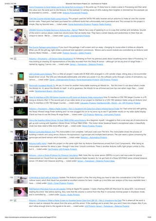 6/19/23, 9:07 AM Advanced View Arduino Projects List - Use Arduino for Projects
https://duino4projects.com/advanced-view-arduino-projects-list/?page31074=5 13/53
186. Using Processing to Send Values using the Serial Port to Arduino In this write-up, I’ll show how to create a value in Processing and then send
this value over the serial port to the Arduino. In the example I’m setting values of LEDs making them brighter or dimmed but this example can
be extended to control…... Listed under: Arduino Programmer Projects
187. Over the Counter Kitchen Radio using Arduino This project used the Si470x FM radio receiver and an ardurino to make an over the counter
kitchen radio. These parts had been purchased for a different build that unfortunately met a premature end. The concept for this project is
simple. Play my favorite news…... Listed under: Home Automation Projects, Projects, Radio Projects
188. SPEAKR (Singing Portable Electronic Arduino Kite – Remix!) Nature has a way of speaking to us in a way that soothes and revitalizes. Sounds
of the wind in various places create low volume tones that we barely hear. They have a certain beauty and randomness to them that are
unique to nature. We've…... Listed under: Game – Entertainment Projects
189. Box Scurity Package using Arduino If you touch the package, it will scream and run away--changing its course when it strikes an obstacle.
When you lift the gift tag, light strikes a photocell and operation commences. Motors and a sound module are controlled by an Arduino (and
Arduino Motor Shield).…... Listed under: Projects, Security – Safety Projects
190. Arduino + Processing – 3D Sensor Data Visualisation So following on from my previous posts about visualising sensor data in Processing, I’m
now looking at drawing 3D representations of the data recorded from the Sharp IR sensor – although can be any kind of range finder. I
started by rigging 2 servos, one…... Listed under: Sensor – Transducer – Detector Projects
191. LED Cylinder using Arduino This is a little art project I made with 95 RGB LEDs arranged in a 3D cylinder shape, sitting atop a microcontroller-
based driver circuit. The LEDs are individually addressable, and when you power it on, the software cycles through a series of animations, e.g.
various…... Listed under: Game – Entertainment Projects, Home Automation Projects, LED Projects, Projects
192. Electrically Insulated Altoids Tin Ah yes, it's time for another Instructable involving an Altoids tin... But this time it's not about what's inside
the Altoids tin, it's about the Altoids tin itself. In all its greatness, the Altoids tin we all know and love has one rather major flaw…... Listed
under: Development Board – Kits Projects
193. How To Interface a CDV 700 Geiger Counter to a PC Using an Arduino Video instrucitons How To Interface a CDV 700 Geiger Counter to a PC
Using an Arduino (Part 1) The second part of our video series of our project to interface to a CDV-700 radiation meter using an Arduino Uno!
How To Interface a CDV 700 Geiger Counter…... Listed under: Calculator Projects, Interfacing(USB – RS232 – I2c -ISP) Projects, Projects
194. Arduino + Processing – Make a Radar Screen – Part 3: Visualising the Data from Sharp Infrared Range Finder So I had some luck with getting
the Sharp Infrared range finder working and I’ve now plugged this on to my servo rig to see if I get better results on my radar styled display.
Check out how to use the Sharp IR range finder…... Listed under: LCD Projects, Metering – Instrument Projects
195. Using the Sparkfun Motor Driver 1A Dual TB6612FNG using Arduino As a beginner myself, I struggled to find a one-stop set of instructions to
get up and running with Sparkfun's Motor Driver 1A Dual TB6612FNG. This motor driver breakout board is exceptional value, is beautifully
small, but does need a little more effort to get…... Listed under: Motor Projects, Projects
196. Motion Controlled Robotic Arm This instructable is not complete, I will post code soon The Arm: This instructable shows the process of
building a robotic arm using servos, Arduino microprocessor, a gyroscope and multiple bend sensors. The user wears a glove containing the
gyroscope and bend sensors which translate…... Listed under: Robotics – Automation Projects
197. Arduino traffic lights I made this project on the same night that my Arduino Duemilanove arrived from Cool Components. After being an
Instructables member for about a year I though it was time I should contribute. There is another Arduino traffic light project similar to this,
but it…... Listed under: Car Projects, LED Projects, Projects
198. Arduino – Using a Sharp IR Sensor for Distance Calculation Well, looks like my sonar sensor (SRF05) is a just a tad inaccurate for precise
measurement as I found from my radar screen I made (Arduino Radar Sscreen). So I’ve got hold of a Sharp GP2Y0A02 series infrared distance
sensor. It’ll detect and measure anything…... Listed under: Sensor – Transducer – Detector Project Ideas
199. Controlling a clock with an Arduino Update: The Arduino system is fine; the only thing you have to take into consideration is the 9.54 hour
rollover event, which Rob Faludi has provided an excellent solution for here. I made up a nice little over-analysis of the issue, available here. I
have…... Listed under: Clock – Timer Projects, Projects
200. RGB flashing iPod dock from an old speaker Using an Apple Pro speaker, I made a flashing RGB LED iPod dock for about $35. I recommend
reading the entire 'ible before starting. Also, note that the volume is control from the iPod. It consumes minimal power in shutdown mode,
and is controlled by…... Listed under: Sound – Audio Projects
201. Arduino + Processing: Make a Radar Screen to Visualise Sensor Data from SRF-05 – Part 2: Visualising the Data This is where all the work is
done to read an interpret the values from the servo and the sensor. If the readings are to erratic then you won’t have nice shapes. Also if you
don’t allow enough time to the signals to be sent…... Listed under: LCD Projects, Sensor – Transducer – Detector Projects
 