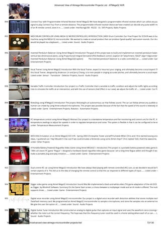 8/19/2019 Advanced View of Atmega Microcontroller Projects List - ATMega32 AVR
https://atmega32-avr.com/advanced-view-atmega-microcontroller-projects-list/ 72/130
894. Connect Four with Programmable Infrared Receiver Atmel Mega32 We have designed a programmable infrared receiver which can utilize any pu
signal to play Connect Four from a remote distance. The programmable infrared receiver device we have created can decode any pulse-width mo
of an IR remote control, store it in…... Listed under: Interfacing(USB - RS232 - I2c -ISP) Projects, Radio Projects
895. MIDI DRUM CONTROLLER USING MEGA 32 MICROCONTROLLER [ INTRODUCTION ] MIDI Drum Controller Our Final Project for ECE476 was to bu
machine using the MEGA 32 microcontroller. We wanted to make an actual product that can produce “good-quality” percussion sounds. Our dru
would be played via a keyboard…... Listed under: Sound - Audio Projects
896. Inverted Pendulum Balancer Using Atmel Mega32 Introduction The goal of this project was to build and implement an inverted pendulum balan
vertical two dimensional plane, using Proportional-Integral-Derivative (PID) feedback control. [caption id="attachment_16620" align="aligncenter
Inverted Pendulum Balancer Using Atmel Mega32[/caption]           The inverted pendulum balancer is a radio controlled car…... Listed under: Gam
Entertainment Projects
897. Vocal Trainer Using Atmel Mega32 Introduction With the Vocal Trainer, expect to resurrect your singing, and ultimately become a vocal expert! Th
this Vocal Trainer, designed by Anderson Lin and Jerry Chiang, is to train people in singing accurate pitches, and ultimately become a vocal exper
Listed under: Sensor - Transducer - Detector Projects, Sound - Audio Projects
898. Variable Traﬃc Controller Introduction Our project is a Traﬃc Controller that is sensible to traﬃc condition and adjust the traﬃc lights according
tries to simulate the traﬃc at an intersection, and with the use of sensors (Hall Effect in our case), we adjust the traﬃc of…... Listed under: Car Pr
899. RoboDog using ATMega32 Introduction The project, Robodog?is an autonomous car that follows sound. The car can follow almost any audible so
human can create by using three onboard microphones. This project was possible because of the fact that the speed of the sound is relatively slo
Listed under: Game - Entertainment Projects, Robotics - Automation Projects
900. PC temperature control using Atmel Mega32 Abstract Our project is a standalone temperature and fan monitoring and control unit for the PC. It
temperature readings to adjust fan speeds in order to regulate temperature and noise. The system is ﬂexible in that it can be conﬁgured to be ei
under: Temperature Measurement Projects
901. MOS 6502 Emulation on an Atmel Mega32 ECE 476 - Spring 2003 Christopher Foster and Jeff Puchalski When Chris and I ﬁrst started tossing arou
ideas, I sputtered out: 'Hey! Wouldn't it be cool if we could emulate a Nintendo using some Atmel chips?' Chris replied 'Ooh, that'd be awesome,
under: Other Projects
902. A Portable Battery-Powered Roguelike Video Game Using Atmel MEGA32 I. Introduction This project is a portable battery-powered video game b
1984 cult classic PC game "Rogue". I designed a hardware-based roguelike video game because I am a long-time Rogue addict and thought it wo
make a portable plug-and-play imitation.…... Listed under: Game - Entertainment Projects
903. Dual control RC car using Atmel Mega32 Introduction We have always liked playing with remote controlled (RC) cars, so we decided it would be fu
certain aspects of it. This led us to the idea of changing the remote control so that the car responds to different types of input.…... Listed under: G
Entertainment Projects
904. Digger video game using Atmel Mega32 Introduction Sound Bite We implemented a black-and-white video (TV) game adaptation of the old DOS
as Digger, by Windmill Software. Summary On the Game Start screen, a choice between a multiplayer mode and an AI mode is offered. The mult
supports three…... Listed under: Game - Entertainment Projects
905. Digital voice recorder using Atmel Mega32 microcontroller Our project is a digital voice recorder with distortion abilities that stores multiple track
DataFlash memory card. We programmed an Atmel Mega32 microcontroller to sample a microphone, and store the samples into an external me
We give the user the option of…... Listed under: Sound - Audio Projects
906. Digital Guitar Tuner Introduction We constructed an analog-to-digital guitar that captures an input signal and uses the waveform zero-crossings t
whether the note is at the correct frequency. The hope was that this frequency tuner could be used in a home setting where each of us can…... L
Sound - Audio Projects
 