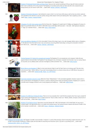 2/18/23, 9:56 AM Advanced View of Projects Raspberry Pi List - Raspberry PI Projects
https://projects-raspberry.com/advanced-view-of-projects-raspberry-pi-list/ 126/181
1401. Raspberry Pi Dedicated Internet Radio and Music Player Have you ever wanted something to fill your day with lovely sounds but
didn't want to dedicate a PC to this purpose? The Raspberry Pi provides exactly what we need, and with a few component parts
laying around, you can control it with a few…... Listed under: Internet - Ethernet - LAN Projects
1402. Raspberry Pi DropCam Alternative I was looking for a way to check in on my house while away as well as have any motion captured
and uploaded to the internet as a security camera. Doing a little research online and realizing that I had a raspberry pi and a…... Listed
under: Video - Camera - Imaging Projects
1403. A Raspberry Pi or Mr. Clock-workers server Part list: Picture No. 1 Raspberry PI model B with 512 MByte ram Raspberry PI camera 16
GByte SD card WLAN USB stick (TP-LINK TL-WN722N) Freecom 500 GByte USB hard disk 4 - Port USB - HUB (Typhoon) Glasdome
11" high / 6,3" diameter Picture…... Listed under: Clock - Timer Projects
1404. How to get aMule on Raspberry Pi In this instructable I'll show all the steps to get a nice, web managed, aMule node on a Raspberry
Pi. The idea born from the need to have a low-cost and low-consuming aMule node always running and connected to internet. I
don't like to use…... Listed under: Internet - Ethernet - LAN Projects
1405. The best Raspberry Pi 2 starter kits compared and reviewed The Raspberry Pi is an amazing low-cost computer. Unlike the ever-
popular Arduino microcontroller, the Raspberry Pi was designed to be a full-blown computer from the start. It can run various flavors
of Linux/Unix, act as a Media Center, and even moonlight as a Microcontroller. First…... Listed under: Other Projects
1406. Bitcoin Mining using Raspberry Pi Want to mine some bitcoins? Want to earn for free? Have a pi not being used? Then lets mine
some bitcoins! Step 1: What is BitCoin? If you don’t know already, Bitcoin is a virtual currency set up in 2009. Bitcoin has grown in
reputation…... Listed under: Interfacing(USB - RS232 - I2c -ISP) Projects
1407. Automated vegetable cultivation system Welcome! rSense "Makashitakun" is the automated vegetable cultivation system which is
built up with Arduino and Raspberry Pi. Arduino is used for collecting sensors data and handling actuators. Raspberry Pi is used for
controller which manage all Arduino units to work properly and hooked up…... Listed under: Other Projects
1408. Raspberry PI L298N Dual H Bridge DC Motor There are not any examples that I could find that properly show how to get a simple DC
motor working with RaspberryPI. This is a simple tutorial for "How to make a motor turn." Robots, wheels, conveyors, and all sorts of
stuff can be made…... Listed under: Motor Projects
1409. Raspberry Pi Soil Moisture Sensor Agriculture consumes between 80 - 90% of all freshwater in the United States. An easy way to
conserve water in the agricultural sector is to install a soil moisture sensor. Soil moisture sensors measure the amount of water in the
soil to maintain consistent and…... Listed under: Sensor - Transducer - Detector Projects
1410. Interfacing hex keypad to 8051 Hex keypad. In an 8051 microcontroller, it requires 12 cycles of the processor clock for executing a single instruction cycle. For
an 8051 microcontroller clocked by a 12MHz crystal, the time taken for executing one instruction cycle is 1µS and it is according to the…... Listed under:
Interfacing(USB - RS232 - I2c -ISP) Projects
 