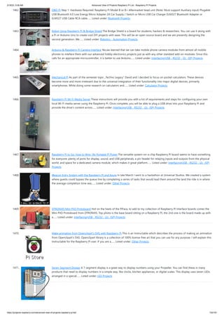 2/18/23, 9:56 AM Advanced View of Projects Raspberry Pi List - Raspberry PI Projects
https://projects-raspberry.com/advanced-view-of-projects-raspberry-pi-list/ 132/181
1462. OBD-Pi Step 1: Hardware Required: Raspberry Pi Model B or B+ Aftermarket head unit (Note: Must support Auxiliary input) Plugable
USB Bluetooth 4.0 Low Energy Micro Adapter 2A Car Supply / Switch or Micro USB Car Charger ELM327 Bluetooth Adapter or
ELM327 USB Cable RCA cable…... Listed under: Bluetooth Projects
1463. Robot Using Raspberry Pi & Bridge Shield The Bridge Shield is a board for students, hackers & researchers. You can use it along with
a Pi or Arduino Uno to create cool DIY projects with ease. This will be an open source board and we are presently designing the
second generation. We…... Listed under: Robotics - Automation Projects
1464. Arduino & Raspberry Pi Camera Interface Yes,we learned that we can take mobile phone camera modules from almost all mobile
phones to inteface them with our advanced hobby electronics projects just as with any other standard add-on modules. Since this
calls for an appropriate microcontroller, it is better to use Arduino…... Listed under: Interfacing(USB - RS232 - I2c -ISP) Projects
1465. Mechanical Pi As part of the semester topic „Techno Legacy“ David and I decided to focus on pocket calculators. These devices
become more and more irrelevant due to the universal integration of their functionality into major digital devices, primarily
smartphones. While doing some research on calculators and…... Listed under: Calculator Projects
1466. Raspberry Pi Wi-Fi Media Server These instructions will provide you with a list of requirements and steps for configuring your own
local Wi-Fi media server using the Raspberry Pi. Once complete, you will be able to plug a USB drive into your Raspberry Pi and
provide the drive's content across…... Listed under: Interfacing(USB - RS232 - I2c -ISP) Projects
1467. Raspberry Pi to Go: How to Wire 18v Portable Pi Power The versatile system-on-a-chip Raspberry Pi board seems to have something
for everyone: plenty of ports for display, sound, and USB peripherals; a pin header for relaying inputs and outputs from the physical
world; and space for a dedicated camera module, which makes it great platform…... Listed under: Interfacing(USB - RS232 - I2c -ISP)
Projects
1468. IBeacon Entry System with the Raspberry Pi and Azure In late March I went to a hackathon at Universal Studios. We created a system
where guests could bypass the queue line by completing a series of tasks that would lead them around the land the ride is in where
the average completion time was…... Listed under: Other Projects
1469. DTRONIXS Mini PiIO Protoboard Hot on the heels of the PiFace, to add to my collection of Raspberry Pi interface boards comes the
Mini PiIO Protoboard from DTRONIXS. Top photo is the base board sitting on a Raspberry Pi, the 2nd one is the board made up with
a…... Listed under: Interfacing(USB - RS232 - I2c -ISP) Projects
1470. Make animation from Openclipart’s SVG with Raspberry Pi This is an Instructable which describes the process of making an animation
from Openclipart's SVG. Openclipart library is a collection of 100% license-free art that you can use for any purpose. I will explain this
Instructable for the Raspberry Pi user. If you are a…... Listed under: Other Projects
1471. Seven-Segment Display A 7-segment display is a great way to display numbers using your Propeller. You can find these in many
products that need to display numbers in a simple way, like clocks, kitchen appliances, or digital scales. This display uses seven LEDs
arranged in a special…... Listed under: LED Projects
 