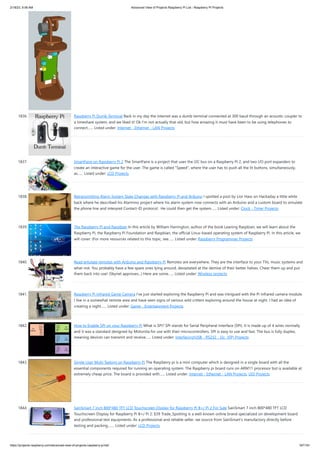 2/18/23, 9:56 AM Advanced View of Projects Raspberry Pi List - Raspberry PI Projects
https://projects-raspberry.com/advanced-view-of-projects-raspberry-pi-list/ 167/181
1836. Raspberry Pi Dumb Terminal Back in my day the internet was a dumb terminal connected at 300 baud through an acoustic coupler to
a timeshare system, and we liked it! Ok I'm not actually that old, but how amazing it must have been to be using telephones to
connect…... Listed under: Internet - Ethernet - LAN Projects
1837. SmartFaire on Raspberry Pi 2 The SmartFaire is a project that uses the I2C bus on a Raspberry Pi 2, and two I/O port expanders to
create an interactive game for the user. The game is called "Speed", where the user has to push all the lit buttons, simultaneously,
as…... Listed under: LCD Projects
1838. Retransmitting Alarm System State Changes with Raspberry Pi and Arduino I spotted a post by Lior Hass on Hackaday a little while
back where he described his Alarmino project where his alarm system now connects with an Arduino and a custom board to simulate
the phone line and interpret Contact-ID protocol. He could then get the system…... Listed under: Clock - Timer Projects
1839. The Raspberry Pi and Raspbian In this article by William Harrington, author of the book Leaning Raspbian, we will learn about the
Raspberry Pi, the Raspberry Pi Foundation and Raspbian, the official Linux-based operating system of Raspberry Pi. In this article, we
will cover: (For more resources related to this topic, see…... Listed under: Raspberry Programmer Projects
1840. Read emulate remotes with Arduino and Raspberry Pi Remotes are everywhere. They are the interface to your TVs, music systems and
what-not. You probably have a few spare ones lying around, devastated at the demise of their better halves. Cheer them up and put
them back into use! (Skynet approves...) Here are some…... Listed under: Wireless projects
1841. Raspberry Pi Infrared Game Camera I’ve just started exploring the Raspberry Pi and was intrigued with the Pi infrared camera module.
I live in a somewhat remote area and have seen signs of various wild critters exploring around the house at night. I had an idea of
creating a night…... Listed under: Game - Entertainment Projects
1842. How to Enable SPI on your Raspberry Pi What is SPI? SPI stands for Serial Peripheral Interface (SPI). It is made up of 4 wires normally
and it was a standard designed by Motorola for use with their microcontrollers. SPI is easy to use and fast. The bus is fully duplex,
meaning devices can transmit and receive…... Listed under: Interfacing(USB - RS232 - I2c -ISP) Projects
1843. Single User Multi Tasking on Raspberry Pi The Raspberry pi is a mini computer which is designed in a single board with all the
essential components required for running an operating system. The Raspberry pi board runs on ARM11 processor but is available at
extremely cheap price. The board is provided with…... Listed under: Internet - Ethernet - LAN Projects, LED Projects
1844. SainSmart 7 inch 800*480 TFT LCD Touchscreen Display for Raspberry Pi B+/ Pi 2 For Sale SainSmart 7 inch 800*480 TFT LCD
Touchscreen Display for Raspberry Pi B+/ Pi 2: $39 Trade_Spotting is a well-known online brand specialized on development board
and professional test equipments. As a professional and reliable seller, we source from SainSmart's manufactory directly before
testing and packing.…... Listed under: LCD Projects
 