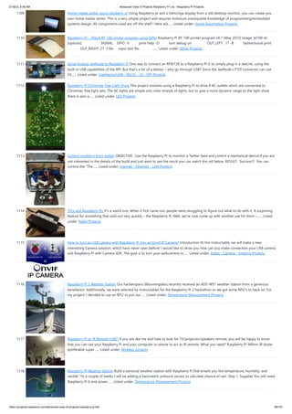 2/18/23, 9:56 AM Advanced View of Projects Raspberry Pi List - Raspberry PI Projects
https://projects-raspberry.com/advanced-view-of-projects-raspberry-pi-list/ 99/181
1109. Home media center using raspberry pi Using Raspberry pi and a hdmi/vga display from a old desktop monitor, you can create you
own home media center. This is a very simple project and requires minimum prerequisite knowledge of programming/embedded
systems design. All components used are off the shelf ! Here are…... Listed under: Home Automation Projects
1110. Raspberry Pi – TESLA BT-100 printer program using GPIO Raspberry Pi BT-100 printer program v0.1 (May 2013) Usage: bt100-tlc
[options] SIGNAL GPIO -h print help -D turn debug on OUT_LEFT: 17 -B bidirectional print
OUT_RIGHT: 27 -t file input text file …... Listed under: Other Projects
1111. Serial hookup JeeNode to Raspberry Pi One way to connect an RFM12B to a Raspberry Pi is to simply plug in a JeeLink, using the
built-in USB capabilities of the RPi. But that’s a bit of a detour – why go through USB? Since the JeeNode’s FTDI connector can use
5V…... Listed under: Interfacing(USB - RS232 - I2c -ISP) Projects
1112. Raspberry Pi Christmas Tree Light Show This project involves using a Raspberry Pi to drive 8 AC outlets which are connected to
Christmas Tree light sets. The AC lights are simple one color strands of lights, but to give a more dynamic range to the light show
there is also a…... Listed under: LED Projects
1113. Control raspberry from twitter OBJECTIVE: Use the Raspberry PI to monitor a Twitter feed and control a mechanical device.If you are
not interested in the details of the build and just want to see the result you can watch the vid below. RESULT: Success!!! You can
control the "The…... Listed under: Internet - Ethernet - LAN Projects
1114. STLs and Raspberry Pis It’s a weird one. When it first came out, people were struggling to figure out what to do with it. A surprising
feature for something that sold out very quickly – the Raspberry Pi. Well, we’ve now come up with another use for them –…... Listed
under: Radio Projects
1115. How to turn an USB camera with Raspberry Pi into an Onvif IP Camera? Introduction At this instructable, we will make a new
interesting Camera solution, which have never seen before! I would like to show you how can you make connection your USB camera
and Raspberry Pi with Camera SDK. The goal is to turn your webcamera to…... Listed under: Video - Camera - Imaging Projects
1116. Raspberry Pi 2 Weather Station Our hackerspace (Bloominglabs) recently received an ADS-WS1 weather station from a generous
benefactor. Additionally, we were selected by Instructables for the Raspberry Pi 2 hackathon so we got some RPi2's to hack on. For
my project, I decided to use an RPi2 to put our…... Listed under: Temperature Measurement Projects
1117. Raspberry Pi as IR Remote (LIRC) If you are like me and hate to look for TV/projector/speakers remote, you will be happy to know
that you can use your Raspberry Pi and your computer or phone to act as IR remote. What you need? Raspberry Pi 940nm IR diode
(preferable super…... Listed under: Wireless projects
1118. Raspberry Pi Weather Station Build a personal weather station with Raspberry Pi that emails you the temperature, humidity, and
rainfall. *In a couple of weeks I will be adding a barometric pressure sensor to calculate chance of rain. Step 1: Supplies You will need:
Raspberry Pi b and power…... Listed under: Temperature Measurement Projects
 