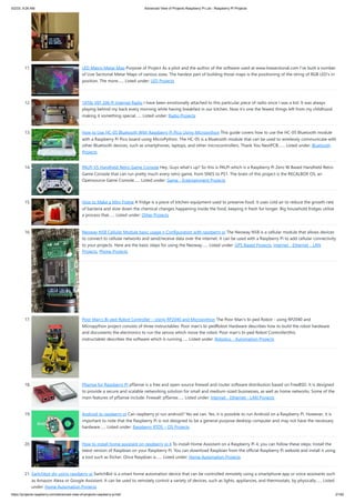 5/2/23, 9:26 AM Advanced View of Projects Raspberry Pi List - Raspberry PI Projects
https://projects-raspberry.com/advanced-view-of-projects-raspberry-pi-list/ 2/182
11. LED Matrix Metar Map Purpose of Project As a pilot and the author of the software used at www.livesectional.com I've built a number
of Live Sectional Metar Maps of various sizes. The hardest part of building those maps is the positioning of the string of RGB LED's in
position. The more…... Listed under: LED Projects
12. 1970s VEF 206 Pi Internet Radio I have been emotionally attached to this particular piece of radio since I was a kid. It was always
playing behind my back every morning while having breakfast in our kitchen. Now it's one the fewest things left from my childhood
making it something special…... Listed under: Radio Projects
13. How to Use HC-05 Bluetooth With Raspberry Pi Pico Using Micropython This guide covers how to use the HC-05 Bluetooth module
with a Raspberry Pi Pico board using MicroPython. The HC-05 is a Bluetooth module that can be used to wirelessly communicate with
other Bluetooth devices, such as smartphones, laptops, and other microcontrollers. Thank You NextPCB:…... Listed under: Bluetooth
Projects
14. PALPi V5 Handheld Retro Game Console Hey, Guys what's up? So this is PALPi which is a Raspberry Pi Zero W Based Handheld Retro
Game Console that can run pretty much every retro game, from SNES to PS1. The brain of this project is the RECALBOX OS, an
Opensource Game Console…... Listed under: Game - Entertainment Projects
15. How to Make a Mini Fridge A fridge is a piece of kitchen equipment used to preserve food. It uses cold air to reduce the growth rate
of bacteria and slow down the chemical changes happening inside the food, keeping it fresh for longer. Big household fridges utilize
a process that…... Listed under: Other Projects
16. Neoway N58 Cellular Module basic usage n Configuration with raspberry pi The Neoway N58 is a cellular module that allows devices
to connect to cellular networks and send/receive data over the internet. It can be used with a Raspberry Pi to add cellular connectivity
to your projects. Here are the basic steps for using the Neoway…... Listed under: GPS Based Projects, Internet - Ethernet - LAN
Projects, Phone Projects
17. Poor Man’s Bi-ped Robot Controller – Using RP2040 and Micropython The Poor Man's bi-ped Robot - using RP2040 and
Micropython project consists of three instructables: Poor man's bi-pedRobot Hardware describes how to build the robot hardware
and documents the electronics to run the servos which move the robot. Poor man's bi-ped Robot Controller(this
instructable) describes the software which is running…... Listed under: Robotics - Automation Projects
18. Pfsense for Raspberry PI pfSense is a free and open-source firewall and router software distribution based on FreeBSD. It is designed
to provide a secure and scalable networking solution for small and medium-sized businesses, as well as home networks. Some of the
main features of pfSense include: Firewall: pfSense…... Listed under: Internet - Ethernet - LAN Projects
19. Android to raspberry pi Can raspberry pi run android? Yes we can. Yes, it is possible to run Android on a Raspberry Pi. However, it is
important to note that the Raspberry Pi is not designed to be a general-purpose desktop computer and may not have the necessary
hardware…... Listed under: Raspberry RTOS – OS Projects
20. How to install home assistant on raspberry pi 4 To install Home Assistant on a Raspberry Pi 4, you can follow these steps: Install the
latest version of Raspbian on your Raspberry Pi. You can download Raspbian from the official Raspberry Pi website and install it using
a tool such as Etcher. Once Raspbian is…... Listed under: Home Automation Projects
21. Switchbot diy using raspberry pi SwitchBot is a smart home automation device that can be controlled remotely using a smartphone app or voice assistants such
as Amazon Alexa or Google Assistant. It can be used to remotely control a variety of devices, such as lights, appliances, and thermostats, by physically…... Listed
under: Home Automation Projects
 
