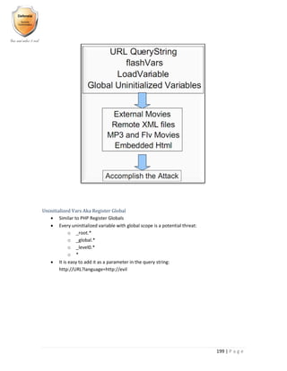 199 | P a g e
Uninitialized Vars Aka Register Global
 Similar to PHP Register Globals
 Every uninitialized variable with global scope is a potential threat:
o _root.*
o _global.*
o _level0.*
o *
 It is easy to add it as a parameter in the query string:
http://URL?language=http://evil
 
