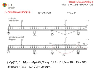 STRUCTURAL ANALYSIS II
PLASTIC ANALYSIS. INTRODUCTION
1.- DESIGNING PROCESS: q = 20 kN/m P = 10 kN
¿Mp(CD)? Mp + (Mp+60)/2 = q L2 / 8 + P L /4 = 90 + 15 = 105
Mp(CD) = (210 – 60) / 3 = 50 kNm
 