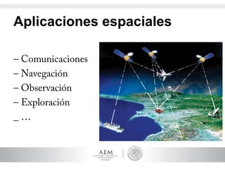 Aplicaciones espaciales
 