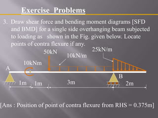 50kN
A
3. Draw shear force and bending moment diagrams [SFD
and BMD] for a single side overhanging beam subjected
to loading as shown in the Fig. given below. Locate
points of contra flexure if any.
10kN/m
1m 1m 3m
[Ans : Position of point of contra flexure from RHS = 0.375m]
Exercise Problems
25kN/m
10kNm
B
2m
 