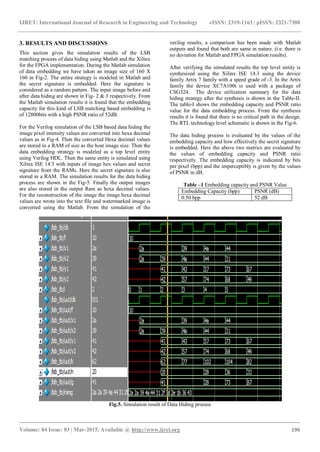 IJRET: International Journal of Research in Engineering and Technology eISSN: 2319-1163 | pISSN: 2321-7308
_______________________________________________________________________________________
Volume: 04 Issue: 03 | Mar-2015, Available @ http://www.ijret.org 196
3. RESULTS AND DISCUSSIONS
This section gives the simulation results of the LSB
matching process of data hiding using Matlab and the Xilinx
for the FPGA implementation. During the Matlab simulation
of data embedding we have taken an image size of 160 X
160 in Fig-2. The entire strategy is modeled in Matlab and
the secret signature is embedded. Here the signature is
considered as a random pattern. The input image before and
after data hiding are shown in Fig- 2 & 3 respectively. From
the Matlab simulation results it is found that the embedding
capacity for this kind of LSB matching based embedding is
of 12800bits with a high PSNR ratio of 52dB.
For the Verilog simulation of the LSB based data hiding the
image pixel intensity values are converted into hexa decimal
values as in Fig-4. Then the converted Hexa decimal values
are stored in a RAM of size as the host image size. Then the
data embedding strategy is modeled as a top level entity
using Verilog HDL. Then the same entity is simulated using
Xilinx ISE 14.3 with inputs of image hex values and secret
signature from the RAMs. Here the secret signature is also
stored in a RAM. The simulation results for the data hiding
process are shown in the Fig-5. Finally the output images
are also stored in the output Ram as hexa decimal values.
For the reconstruction of the image the image hexa decimal
values are wrote into the text file and watermarked image is
converted using the Matlab. From the simulation of the
verilog results, a comparison has been made with Matlab
outputs and found that both are same in nature. (i.e. there is
no deviation for Matlab and FPGA simulation results).
After verifying the simulated results the top level entity is
synthesized using the Xilinx ISE 14.3 using the device
family Artix 7 family with a speed grade of -3. In the Artix
family the device XC7A100t is used with a package of
CSG324. The device utilization summary for the data
hiding strategy after the synthesis is shown in the Table-II.
The table-I shows the embedding capacity and PSNR ratio
value for the data embedding process. From the synthesis
results it is found that there is no critical path in the design.
The RTL technology level schematic is shown in the Fig-6.
The data hiding process is evaluated by the values of the
embedding capacity and how effectively the secret signature
is embedded. Here the above two metrics are evaluated by
the values of embedding capacity and PSNR ratio
respectively. The embedding capacity is indicated by bits
per pixel (bpp) and the imperceptibly is given by the values
of PSNR in dB.
Table –1 Embedding capacity and PSNR Value
Embedding Capacity (bpp) PSNR (dB)
0.50 bpp 52 dB
Fig.5. Simulation result of Data Hiding process
 