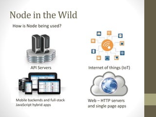 Node in the Wild
How is Node being used?
API Servers
Mobile backends and full-stack
JavaScript hybrid apps
Internet of things (IoT)
Web – HTTP servers
and single page apps
 