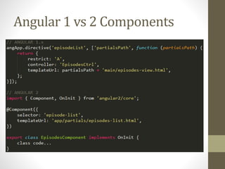 Angular 1 vs 2 Components
 