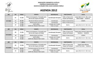 RENOVAÇÃO CARISMÁTICA CATÓLICA
                                                   PARÓQUIA SENHOR BOM JESUS
                                           GRUPO DE ORAÇÃO PARA CASAIS SAGRADA FAMÍLIA


                                                        AGENDA 2012
  MÊS       DIA      HORAS                  EVENTO                      RESPONSAVEL             PARTCIPANTES                      LOCAL

                              Noite de Avivamento e Formação para                            Todos os Servos dos      Igreja Matriz do Sr. Bom Jesus
             01      19:30h                                         Coordenação Paroquial
                                  Servos dos Grupos de Oração                                Grupos da Paróquia          Monte Alegre - Camboriú

OUTUBRO      11      20:30h       Reunião de Núcleo de Serviço           Coordenação         Todos os Casais Servos               COSAFA
             14      14:30h         Abastecimento de Oração              Coordenação         Todos os Casais Servos
                     19:30h               SANTA MISSA                Liturgia com o Casais
             27                                                                                     Aberto             Igreja Matriz do Sr. Bom Jesus
                     19:30h      GRUPO DE ORAÇÃO PARA CASAIS           Todos os Casais


  MÊS       DIA      HORAS                  EVENTO                      RESPONSAVEL             PARTCIPANTES                      LOCAL

                              Noite de Avivamento e Formação para                            Todos os Servos dos      Capela Nossa Senhora Aparecida
             05      19:30h                                         Coordenação Paroquial
                                  Servos dos Grupos de Oração                                Grupos da Paróquia           Taboleiro - Camboriú
NOVEMBRO
             10      19:30h         Abastecimento de Oração              Coordenação         Todos os Casais Servos               COSAFA
                     19:30h               SANTA MISSA                Liturgia com o Casais
             24                                                                                     Aberto             Igreja Matriz do Sr. Bom Jesus
                     19:30h      GRUPO DE ORAÇÃO PARA CASAIS           Todos os Casais


  MÊS       DIA      HORAS                  EVENTO                      RESPONSAVEL             PARTCIPANTES                      LOCAL

                              Noite de Avivamento e Formação para                            Todos os Servos dos          Capela Santa Bárbara
             03      19:30h                                         Coordenação Paroquial
                                  Servos dos Grupos de Oração                                Grupos da Paróquia        Conde Vila Verde - Camboriú
DEZEMBRO
           15 e 16   08:00h      Confraternização de Fim de Ano          Coordenação         Todos os Casais Servos
                     19:30h              SANTA MISSA                 Liturgia com o Casais
             22                                                                                     Aberto             Igreja Matriz do Sr. Bom Jesus
                     19:30h      GRUPO DE ORAÇÃO PARA CASAIS            Todos os Casais
 