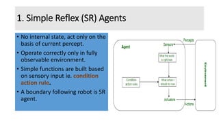 1. Simple Reflex (SR) Agents
• No internal state, act only on the
basis of current percept.
• Operate correctly only in fully
observable environment.
• Simple functions are built based
on sensory input ie. condition
action rule.
• A boundary following robot is SR
agent.
 