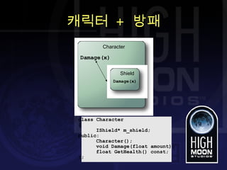캐릭터   +  방패 Character Damage(x) Shield Damage(x) class Character { IShield* m_shield; public: Character(); void Damage(float amount); float GetHealth() const; }; 