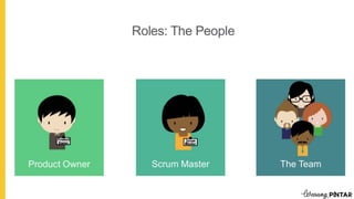 Agile and Scrum 101