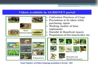 Agricultural Information System