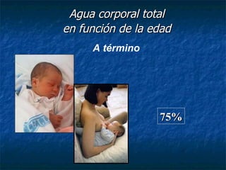 Agua corporal total en función de la edad 75% A término 