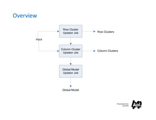Overview

                Row Cluster
                Updator Job     Row Clusters

       Input


               Column Cluster
                                Column Clusters
                Updator Job




                Global Model
                Updator Job




                Global Model



                                               Presentation for
                                                      [CLIENT]
 