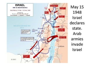 May 15
1948
Israel
declares
state.
Arab
armies
invade
Israel
 