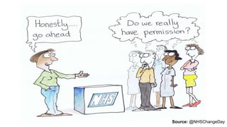 Source: @NHSChangeDay
 