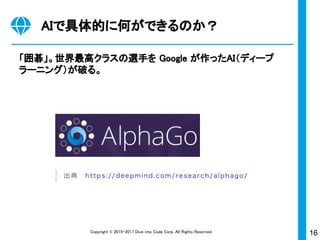 16Copyright © 2015-2017 Dive into Code Corp. All Rights Reserved.
AIで具体的に何ができるのか？
「囲碁」。世界最高クラスの選手を Google が作ったAI（ディープ
ラーニング）が破る。
 