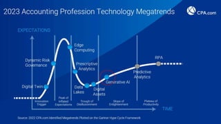 AI 2023.pdf