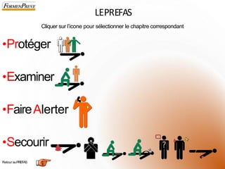 •Protéger
•Examiner
•FaireAlerter
•Secourir
LEPREFAS
Cliquer sur l’icone pour sélectionner le chapitre correspondant
Retour auPREFAS 3
 