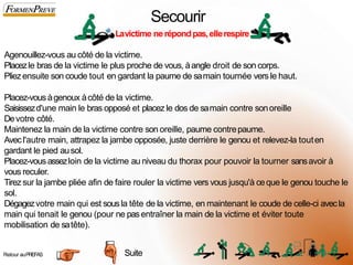 Secourir
Lavictime nerépondpas,ellerespire
Agenouillez-vous au côté de la victime.
Placezle bras de la victime le plus proche de vous, àangle droit de son corps.
Pliezensuite son coude tout en gardant la paume de samain tournée vers le haut.
Placez-vous àgenoux àcôté de la victime.
Saisissezd'une main le bras opposé et placez le dos de samain contre sonoreille
Devotre côté.
Maintenez la main de la victime contre son oreille, paume contrepaume.
Avecl'autre main, attrapez la jambe opposée, juste derrière le genou et relevez-la touten
gardant le pied ausol.
Placez-vous assezloin de la victime au niveau du thorax pour pouvoir la tourner sansavoir à
vous reculer.
Tirezsur la jambe pliée afin de faire rouler la victime vers vous jusqu'à ceque le genou touche le
sol.
Dégagezvotre main qui est sousla tête de la victime, en maintenant le coude de celle-ci avecla
main qui tenait le genou (pour ne pasentraîner la main de la victime et éviter toute
mobilisation de satête).
Suite
Retour auPREFAS 3
6
 