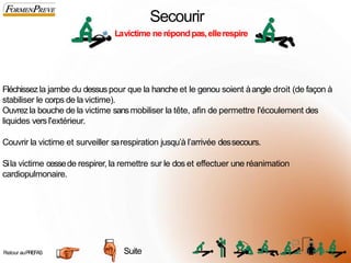 Secourir
Lavictime nerépondpas,ellerespire
Fléchissez la jambe du dessuspour que la hanche et le genou soient àangle droit (de façon à
stabiliser le corps de la victime).
Ouvrezla bouche de la victime sansmobiliser la tête, afin de permettre l'écoulement des
liquides vers l'extérieur.
Couvrir la victime et surveiller sarespiration jusqu’à l’arrivée dessecours.
Sila victime cessede respirer, la remettre sur le dos et effectuer une réanimation
cardiopulmonaire.
Suite
Retour auPREFAS 3
7
 