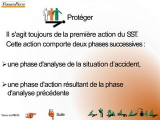 Il s'agit toujours de la première action du SST
.
Cette action comporte deux phasessuccessives:
➢une phase d'analyse de la situation d’accident,
➢une phase d'action résultant de la phase
d'analyse précédente
Protéger
Suite 4
Retour auPREFAS
 