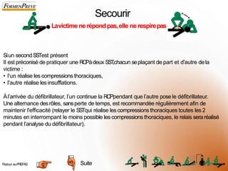 Siun second SSTest présent
Il est préconisé de pratiquer une RCPàdeux SST
,chacun seplaçant de part et d'autre dela
victime :
• l'un réalise les compressions thoraciques,
• l'autre réalise lesinsufflations.
Àl’arrivée du défibrillateur, l’un continue la RCPpendant que l’autre pose le défibrillateur.
Une alternance desrôles, sansperte de temps, est recommandée régulièrement afin de
maintenir l'efficacité (relayer le SSTqui réalise les compressions thoraciques toutes les 2
minutes en interrompant le moins possible les compressions thoraciques, le relais seraréalisé
pendant l’analyse du défibrillateur).
Secourir
Lavictime nerépondpas,elle nerespirepas
Suite
Retour auPREFAS 4
1
 