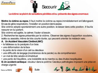 Secourir
Lavictime seplaint desensationspénibleset/ou présentedessignesanormaux
Mettre la victime aurepos.Il faut mettre la victime au repos immédiatement enl’allongeant.
Encasde gêne respiratoire, l’installer en positiondemi-assise.
Sila victime adopte spontanément une autre position, la laisser dans cette position. Il fautla
rassurer en lui parlant.
Sila victime est agitée, la calmer, l’isoler sibesoin.
2. Rechercher les signes présentés par la victime. Observer dessignes d’apparition soudaine,
isolés ou associés,même de très courte durée, qui peuvent orienter le médecin vers:
A. UnAccident VasculaireCérébral (A
VC)
• la faiblesse ou la paralysie d’un bras
• une déformation de la face
• la perte de la vision d’un œil ou desdeux
• une difficulté de langage(incohérence de la parole) ou de compréhension
• un mal de tête sévère et inhabituel
• une perte de l’équilibre, une instabilité de la marche ou deschutes inexpliquées
B.Unaccidentcardiaque: douleur dansla poitrine Cesdeux pathologies imposent une prise en
charge urgente
Suite
Retour auPREFAS 4
9
 