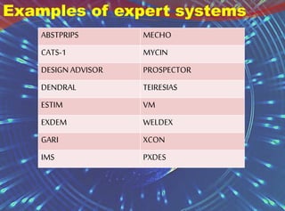 Examples of expert systems
ABSTPRIPS MECHO
CATS-1 MYCIN
DESIGN ADVISOR PROSPECTOR
DENDRAL TEIRESIAS
ESTIM VM
EXDEM WELDEX
GARI XCON
IMS PXDES
 