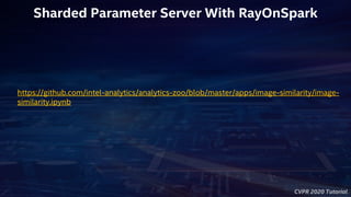 CVPR 2020 Tutorial
Sharded Parameter Server With RayOnSpark
https://github.com/intel-analytics/analytics-zoo/blob/master/apps/image-similarity/image-
similarity.ipynb
 