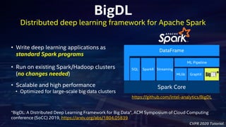 CVPR 2020 Tutorial
BigDL
Distributed deep learning framework for Apache Spark
https://github.com/intel-analytics/BigDL
• Write deep learning applications as
standard Spark programs
• Run on existing Spark/Hadoop clusters
(no changes needed)
• Scalable and high performance
• Optimized for large-scale big data clusters
Spark Core
SQL SparkR Streaming
MLlib GraphX
ML Pipeline
DataFrame
“BigDL: A Distributed Deep Learning Framework for Big Data”, ACM Symposium of Cloud Computing
conference (SoCC) 2019, https://arxiv.org/abs/1804.05839
 