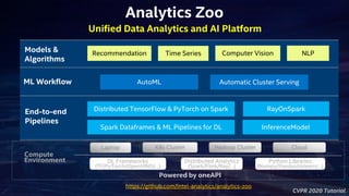 CVPR 2020 Tutorial
Analytics Zoo
Recommendation
Distributed TensorFlow & PyTorch on Spark
Spark Dataframes & ML Pipelines for DL
RayOnSpark
InferenceModel
Models &
Algorithms
End-to-end
Pipelines
Time Series Computer Vision NLP
Unified Data Analytics and AI Platform
https://github.com/intel-analytics/analytics-zoo
ML Workflow AutoML Automatic Cluster Serving
Compute
Environment
K8s Cluster Cloud
Python Libraries
(Numpy/Pandas/sklearn/…)
DL Frameworks
(TF/PyTorch/OpenVINO/…)
Distributed Analytics
(Spark/Flink/Ray/…)
Laptop Hadoop Cluster
Powered by oneAPI
 